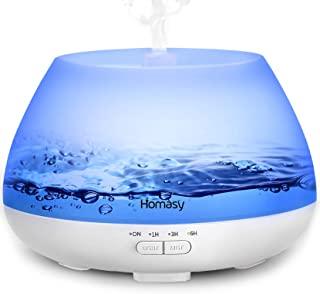 Humidificador silencioso