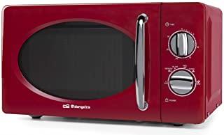 Microondas vintage y retro