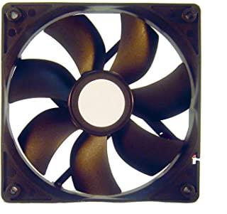 Ventilador CPU