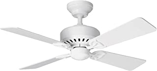 Ventilador Faro