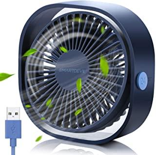 Ventilador USB