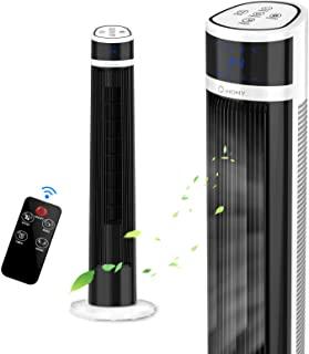 Ventilador con mando a distancia