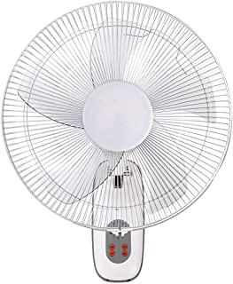 Ventilador de pared