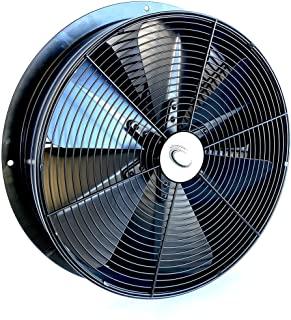 Ventilador helicoidal
