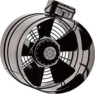 Ventilador industrial