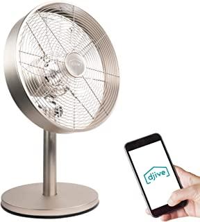 Ventilador vintage