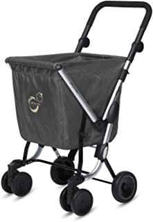carrito compra Playmarket